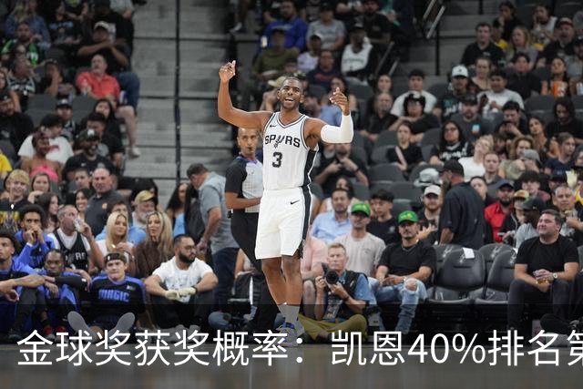 金球奖获奖概率：凯恩40%排名第一 西媒造势亚马尔夺金球